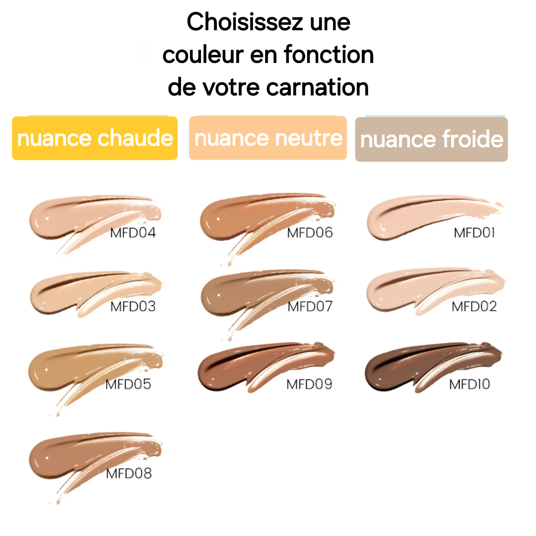 FOND DE TEINT MATTE WATERPROOF